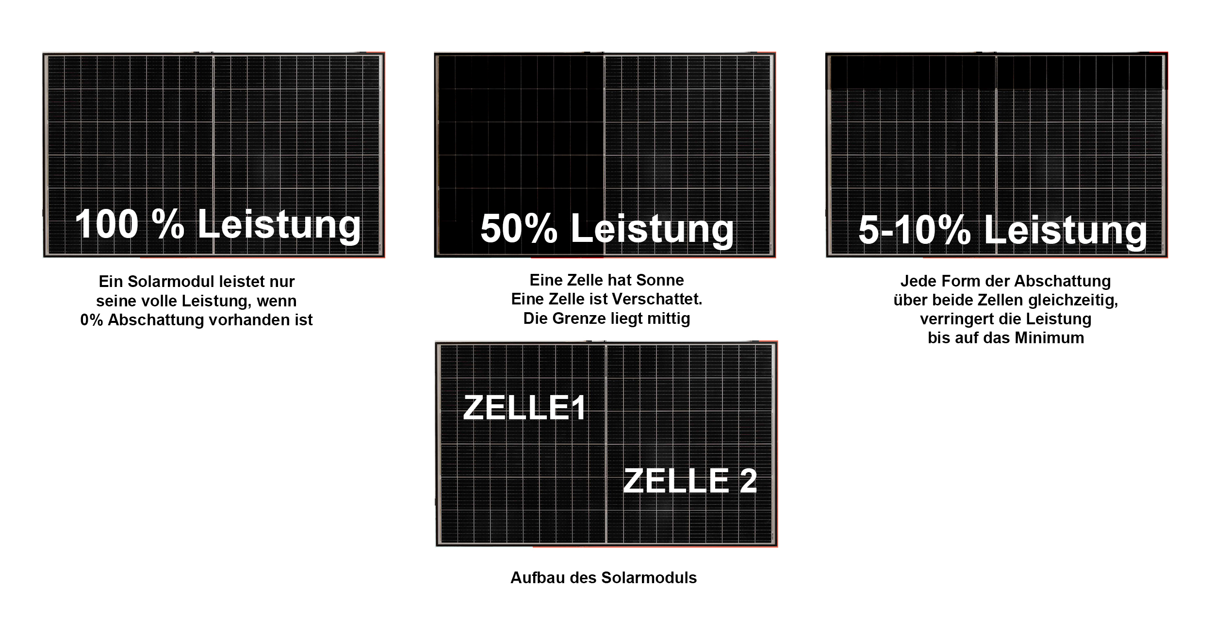 Verschattungen.jpg